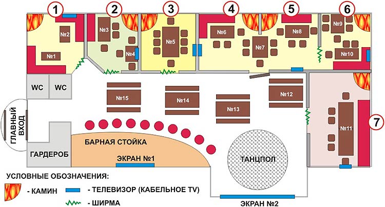 Зоны ресторана